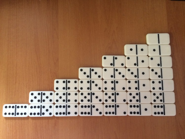 Dominos in step sequence from double six to double blank